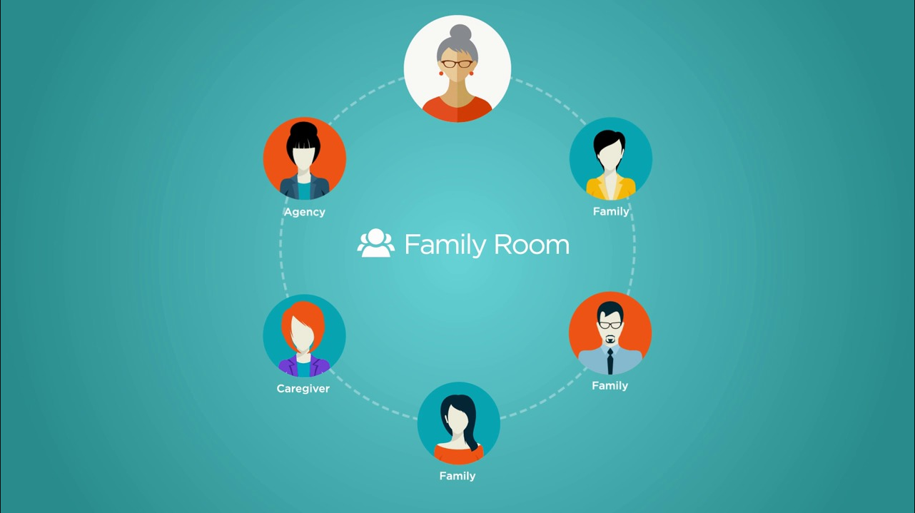 familyroom Devoted 2U Home Care family room
