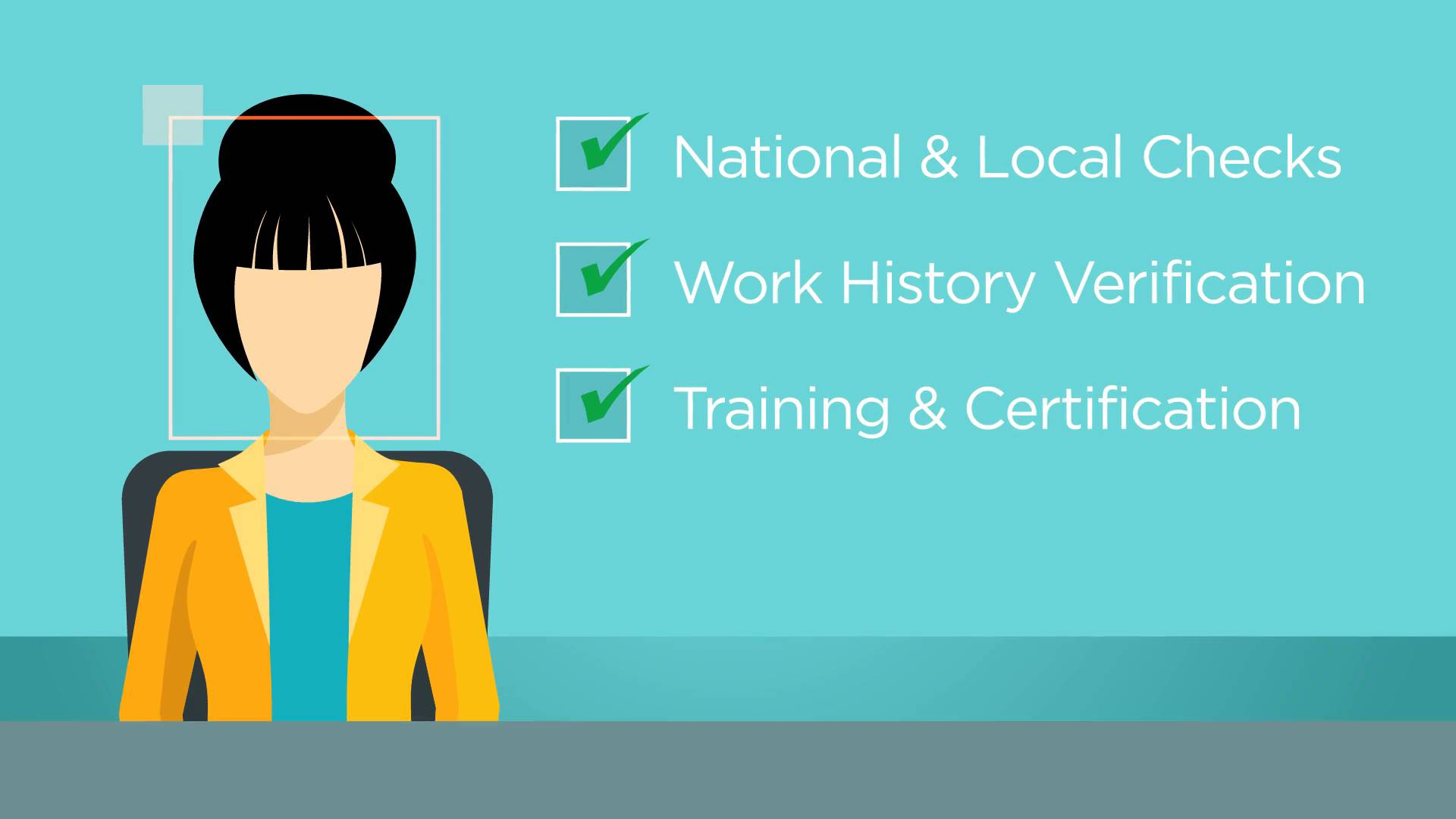 PreEmployment Pre-employment screening process at Devoted 2U Home Care